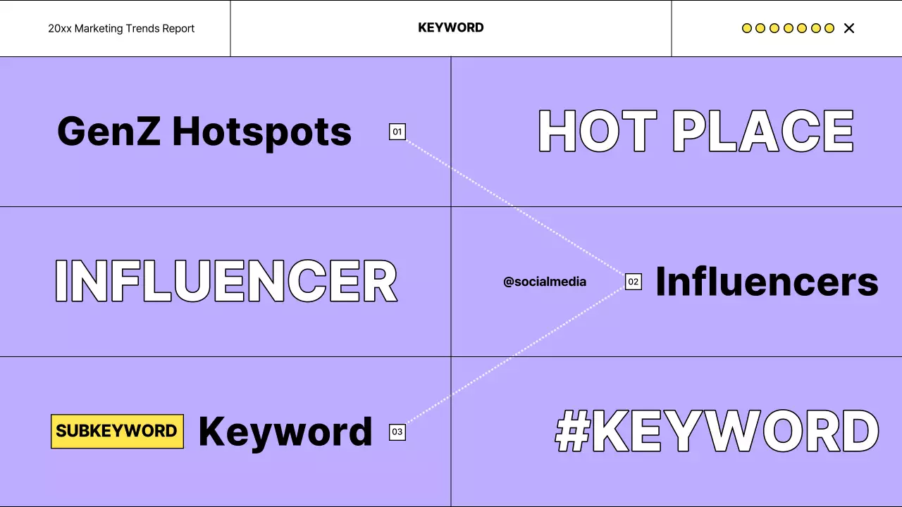 퍼플 모던 마케팅 보고서 프레젠테이션