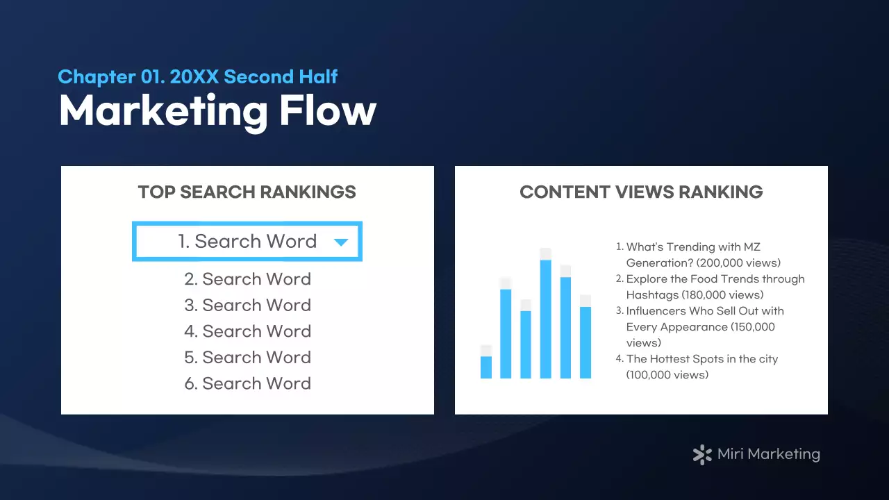 A modern marketing report in navy blue and white