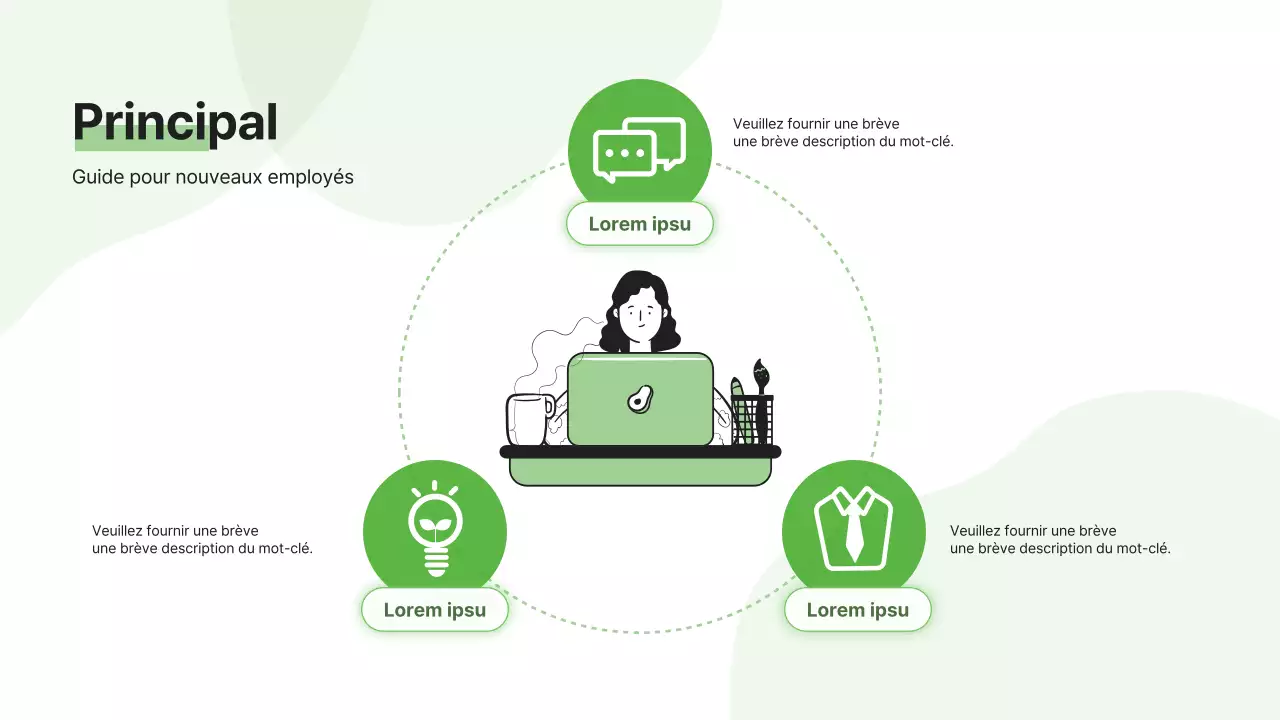 Un kit de formation simple et vert citron pour les nouveaux embauchés