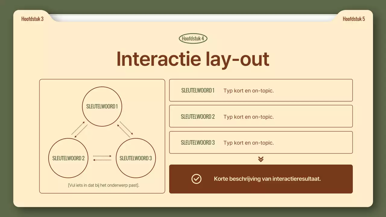 Een eenvoudig zakelijk rapport in kaki en bruin