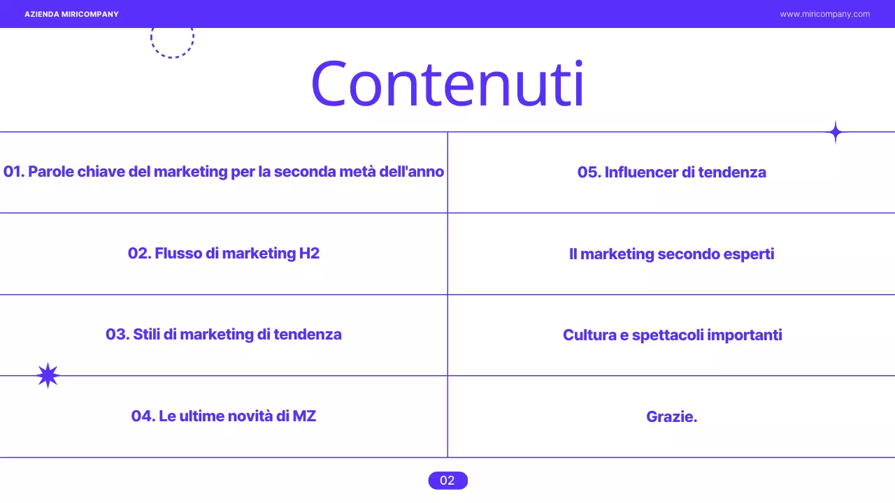 Una guida aziendale kitsch con sfondo bianco