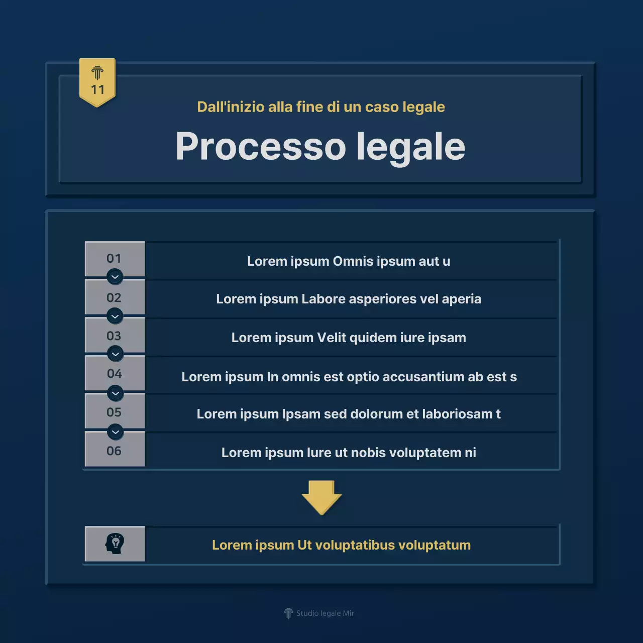 Un semplice profilo aziendale di uno studio legale in blu e giallo
