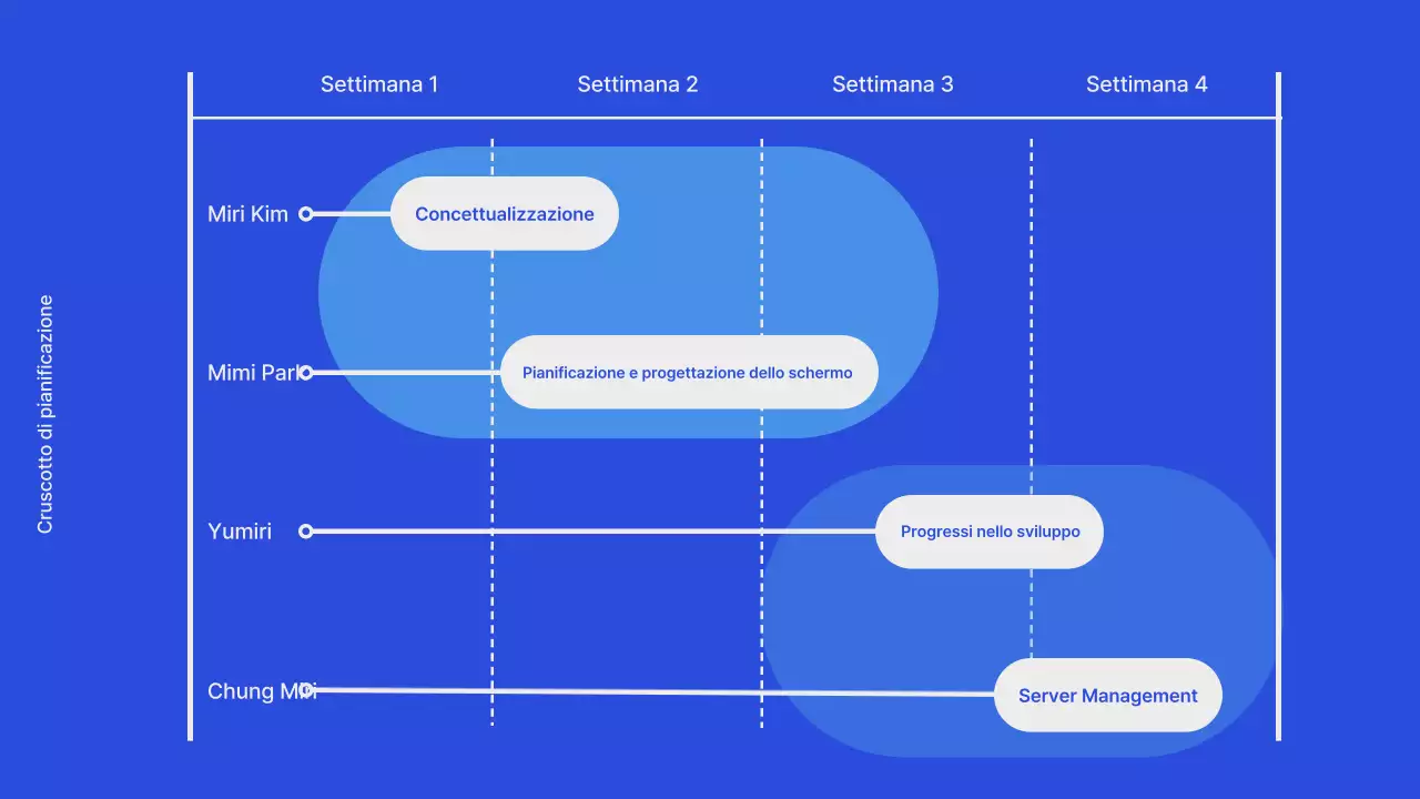 Briefing di sito web aziendale minimalista in grigio e blu