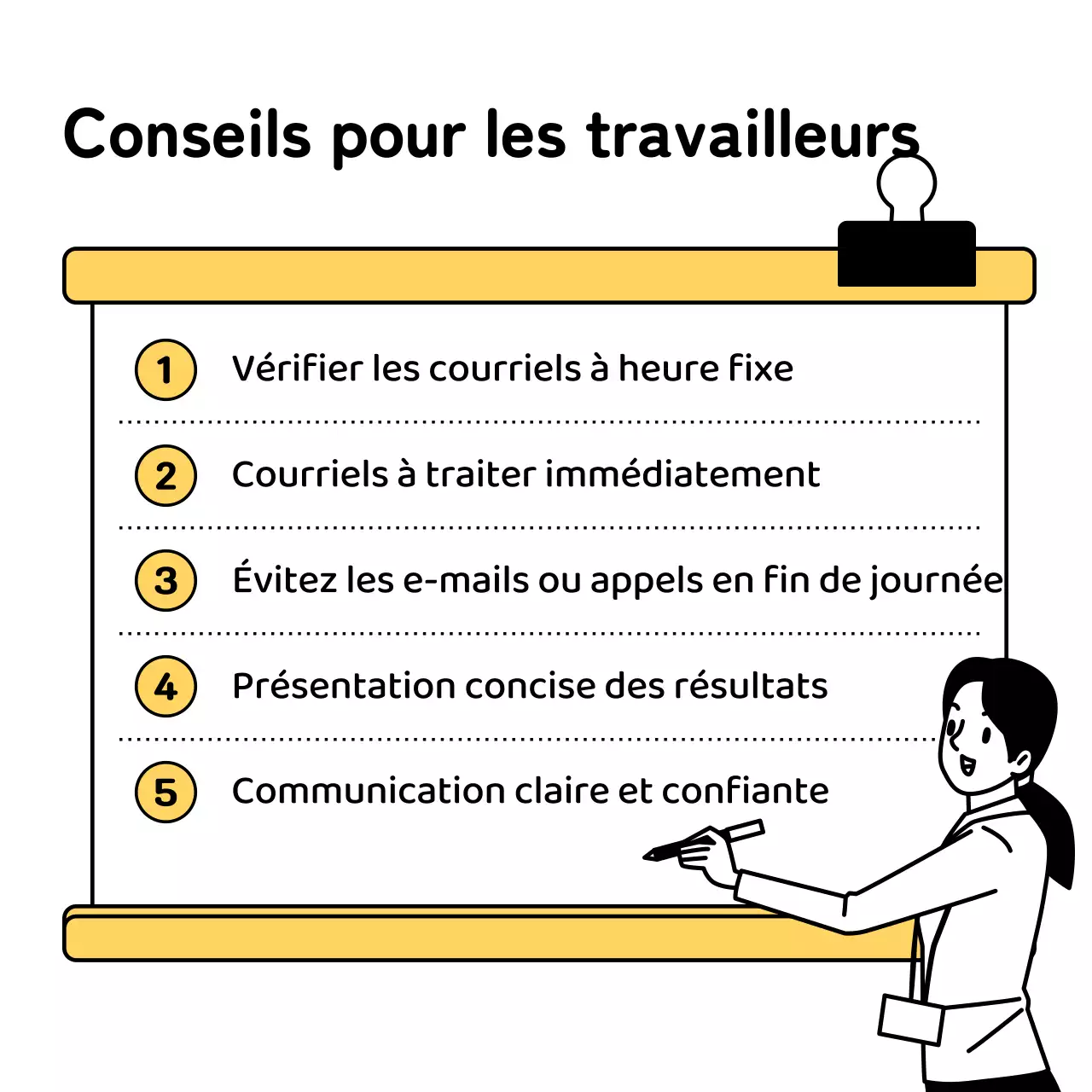 Le guide simple des compétences commerciales de Yellow