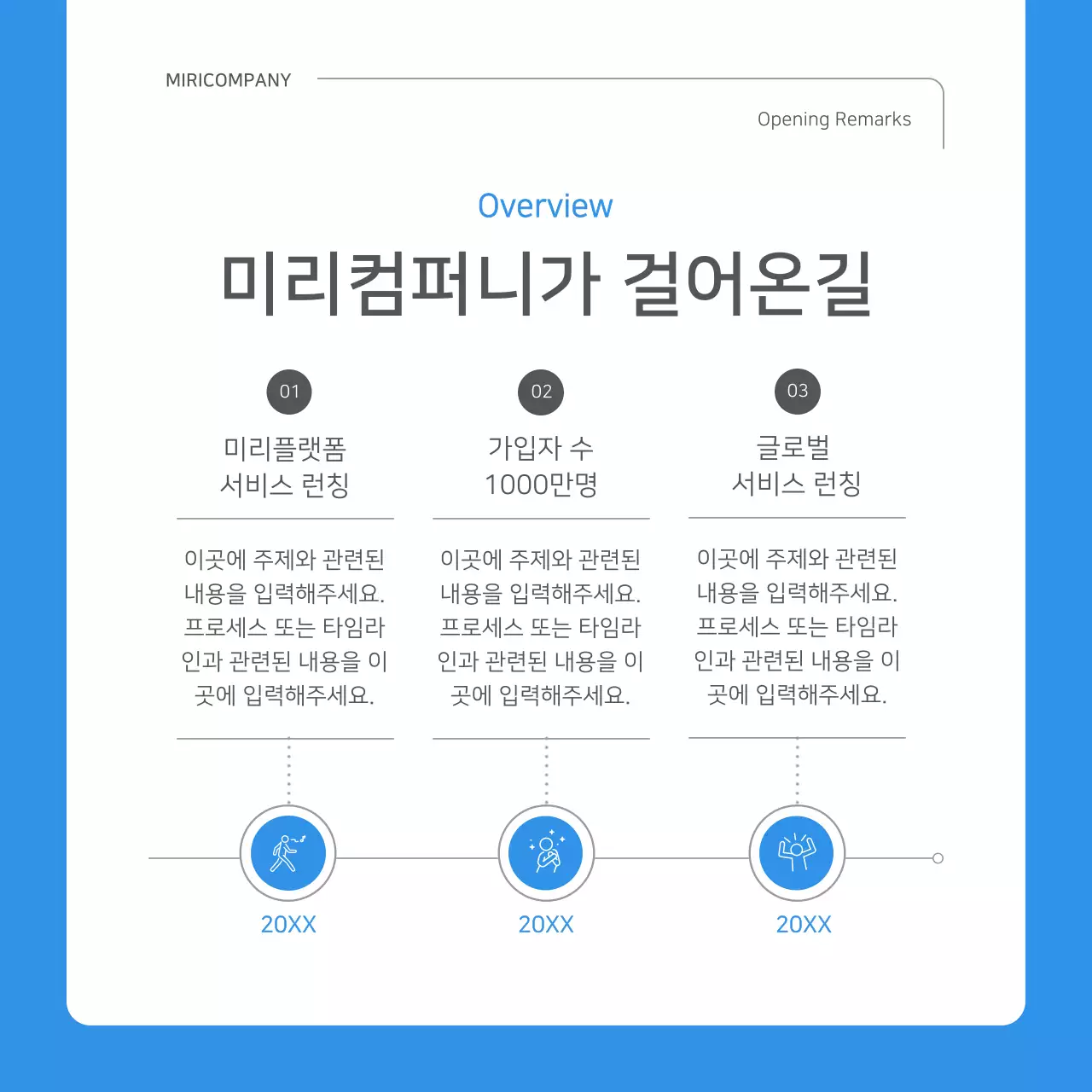 파랑과 흰색의 심플한 회사 성과 보고서