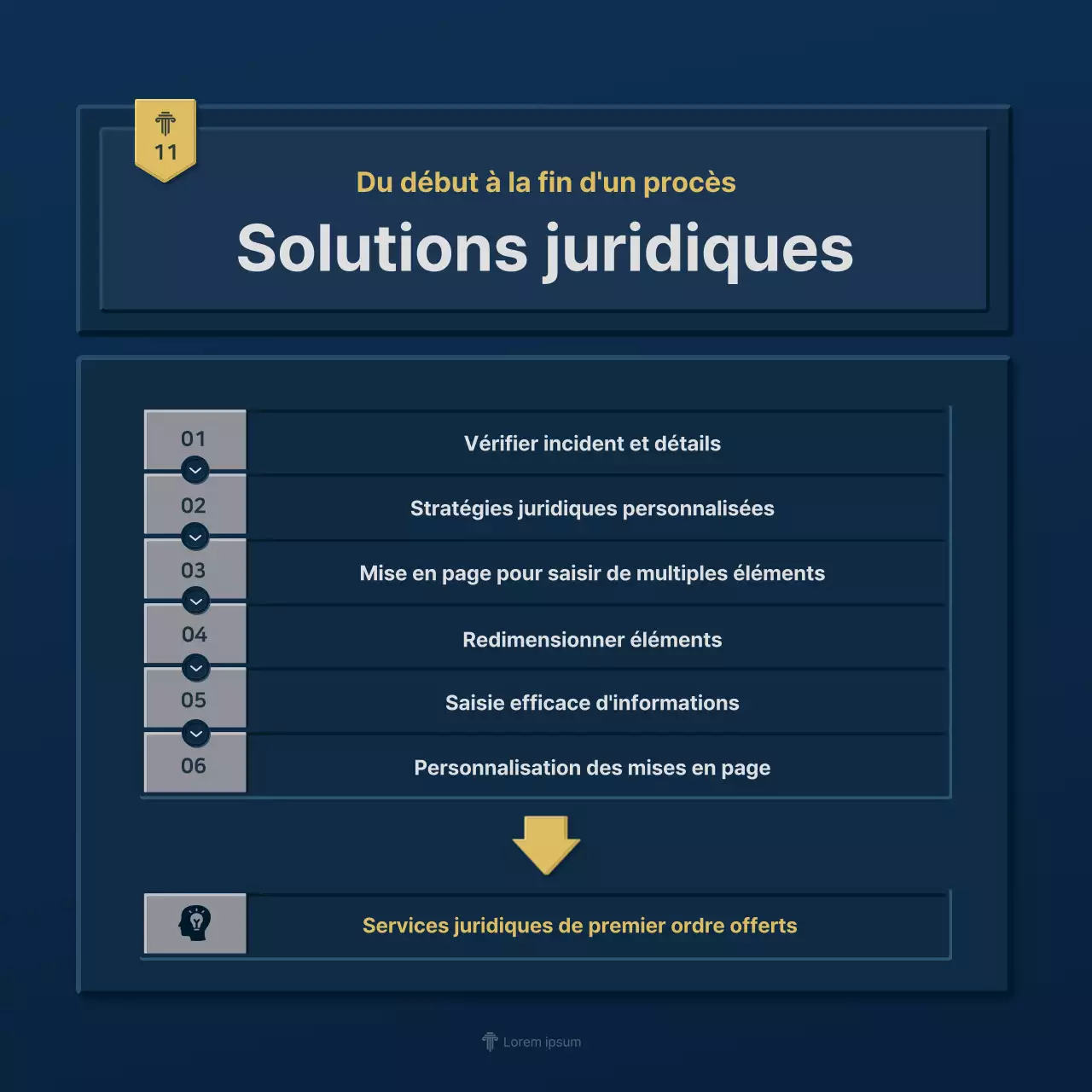 Un simple profil d'entreprise de cabinet d'avocats bleu et jaune
