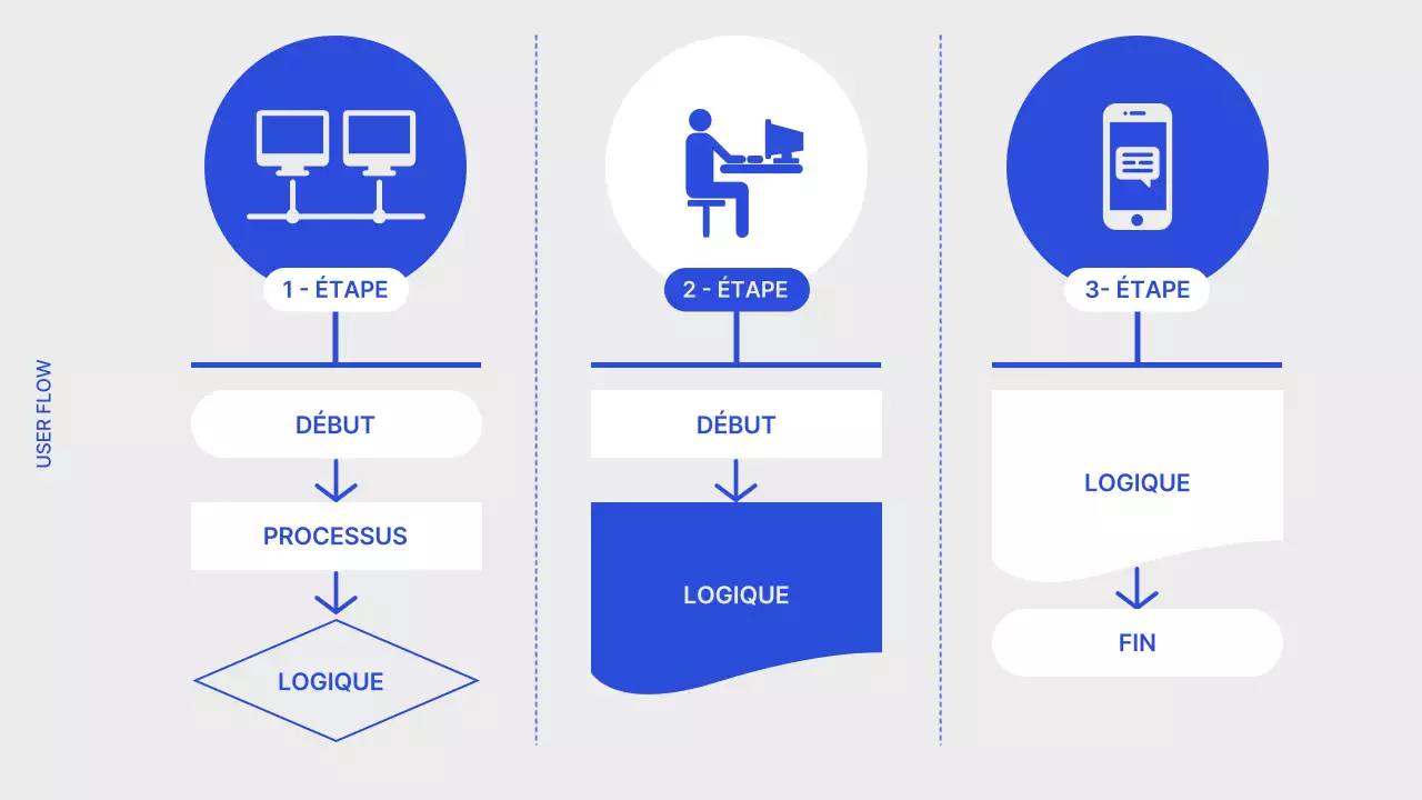 Site web d'entreprise minimaliste en gris et bleu