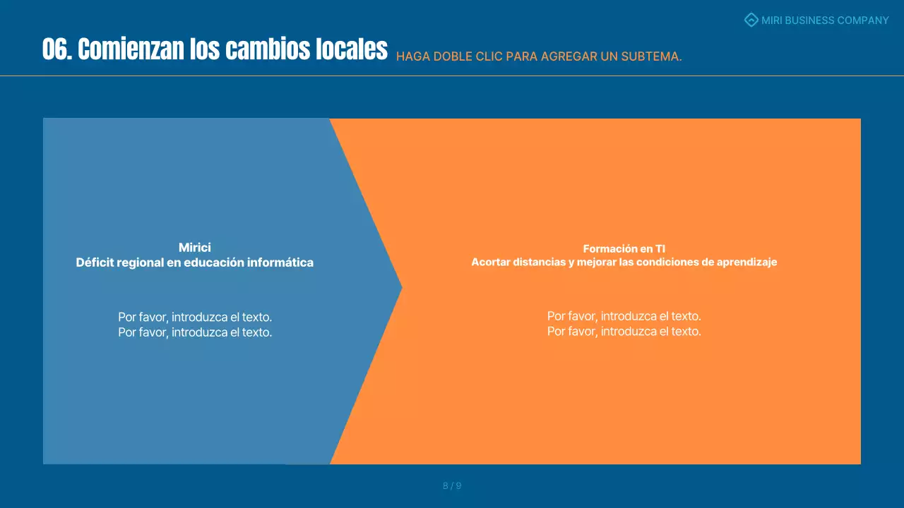 Un sencillo cuadro de mando azul y naranja