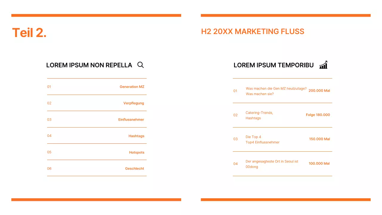 Bericht über moderne Marketingtrends in Orange