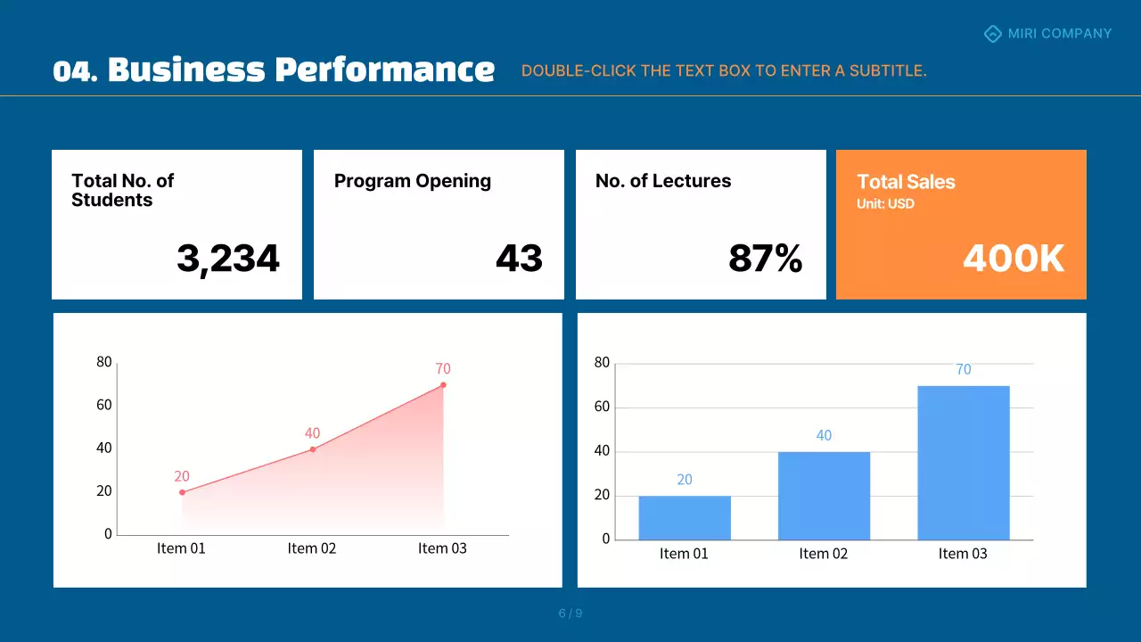 Blue Modern Annual Report Document Presentation
