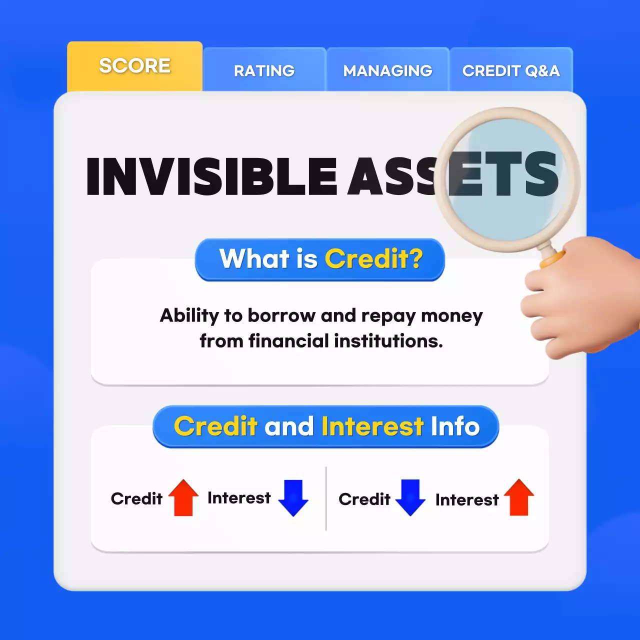 Blue Modern Credit Guide Instagram Carousel