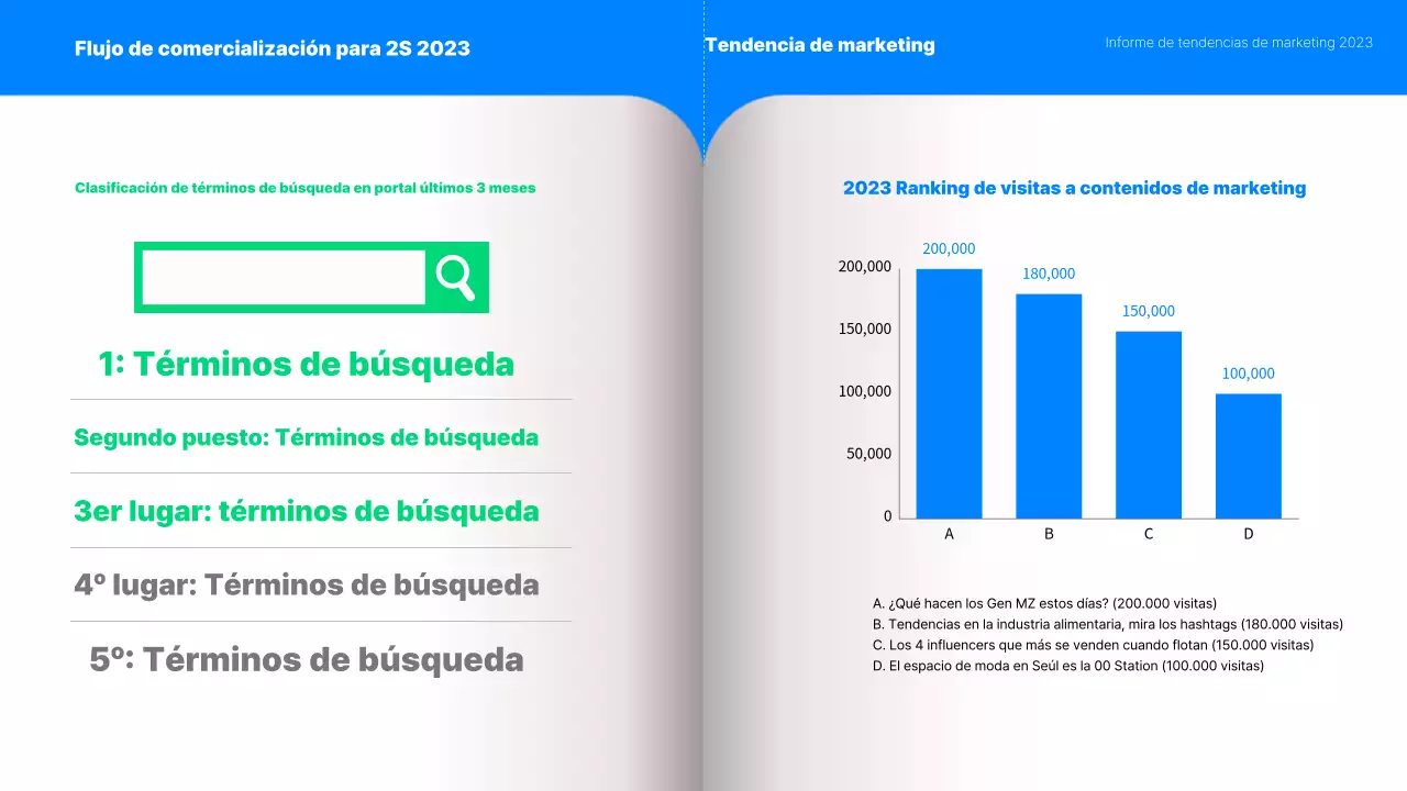Informe de tendencias de marketing de la Generación MZ en azul y menta