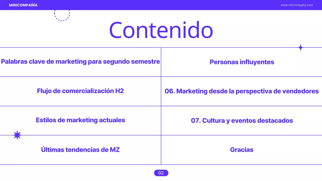 Una guía comercial kitsch con fondo blanco