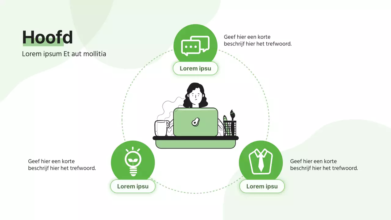 Een eenvoudige, limoengroene training voor nieuwe werknemers