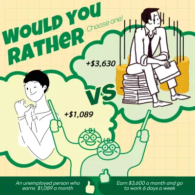 Green Comic Finance Infographic Social Media Post