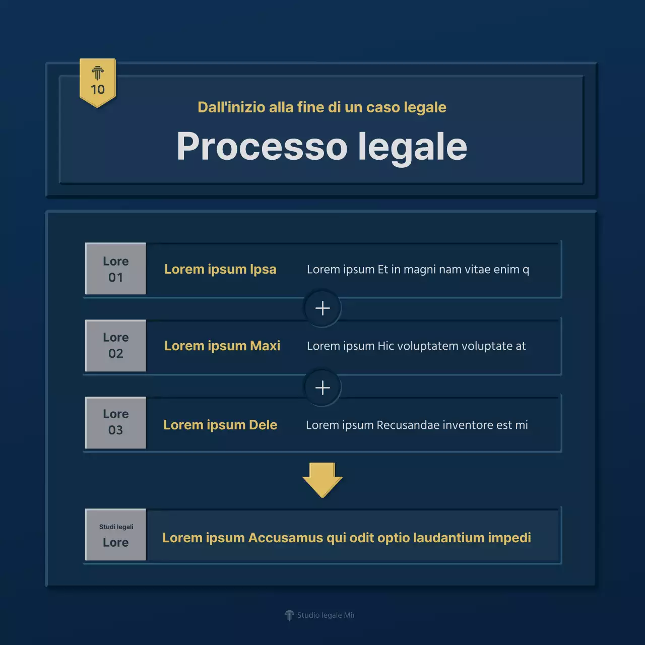 Un semplice profilo aziendale di uno studio legale in blu e giallo