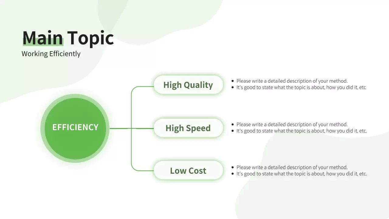Green Modern Employee Seminar Guide Presentation