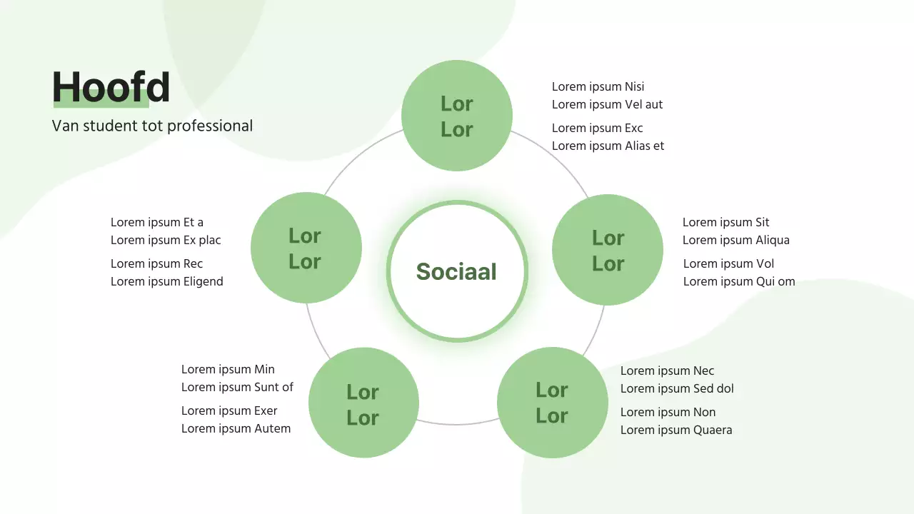 Een eenvoudige, limoengroene training voor nieuwe werknemers
