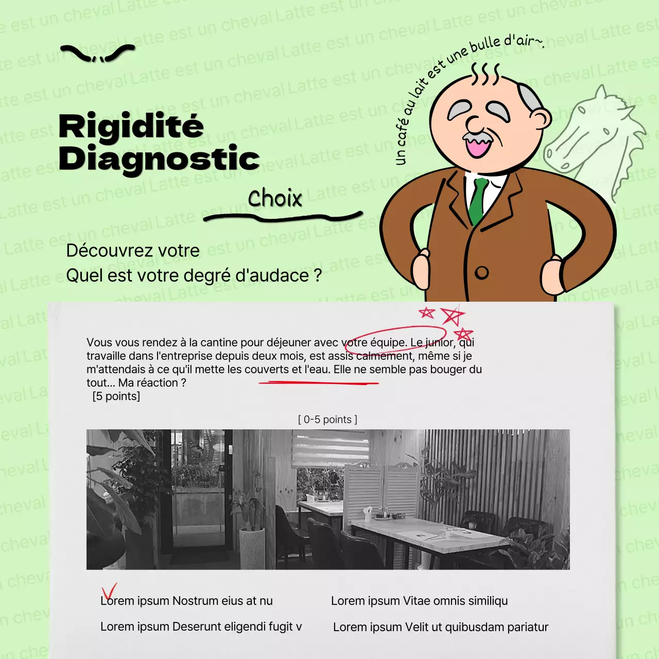 Promouvoir le test du niveau de gag en rouge et noir