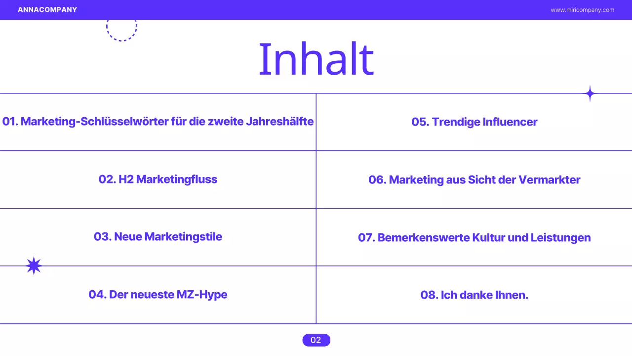 Ein kitschiger Business Guide mit weißem Hintergrund