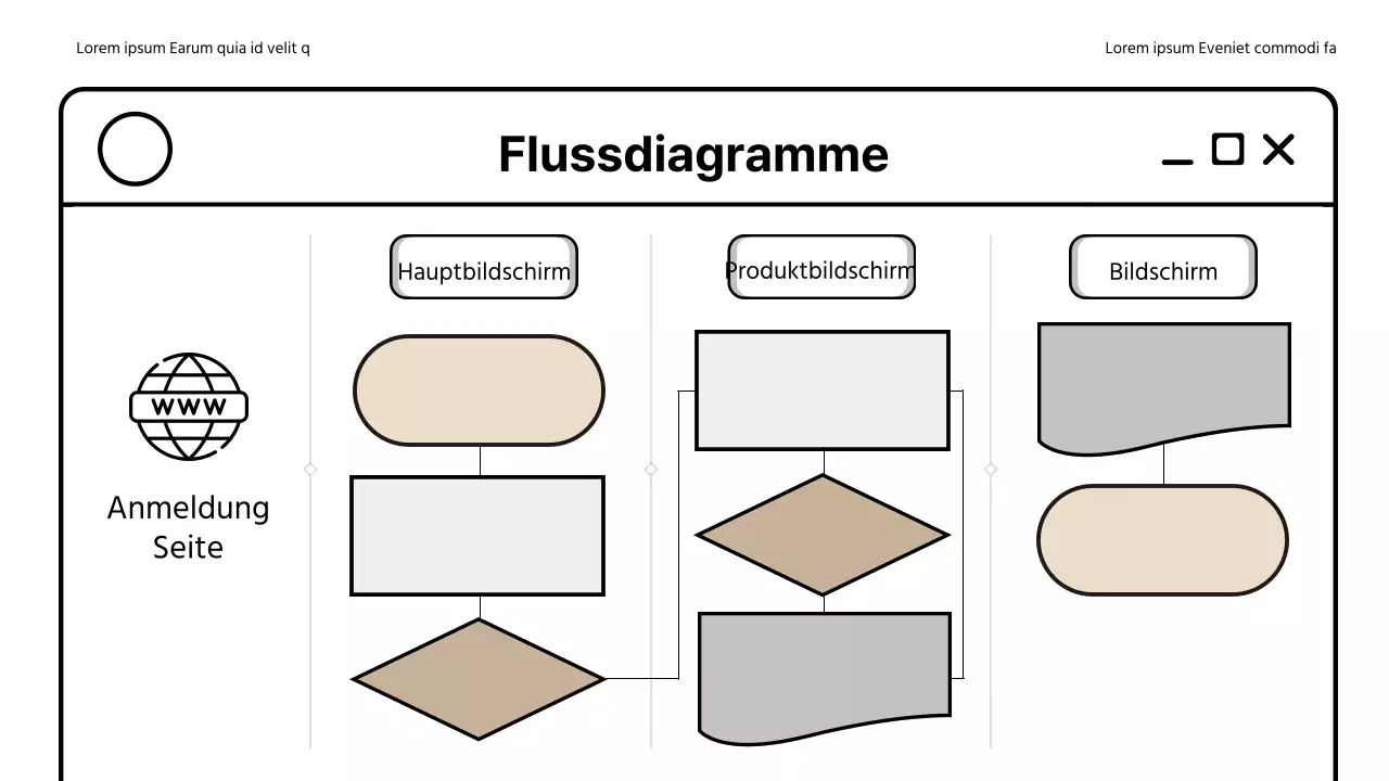 Ein einfacher Webseitenplan in Beige