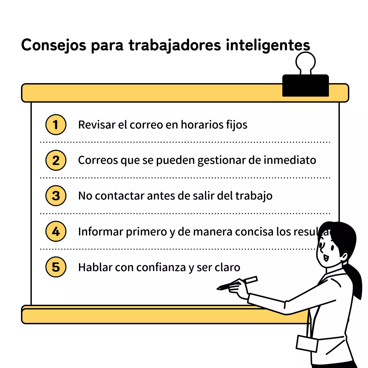 La sencilla guía de Yellow sobre habilidades empresariales