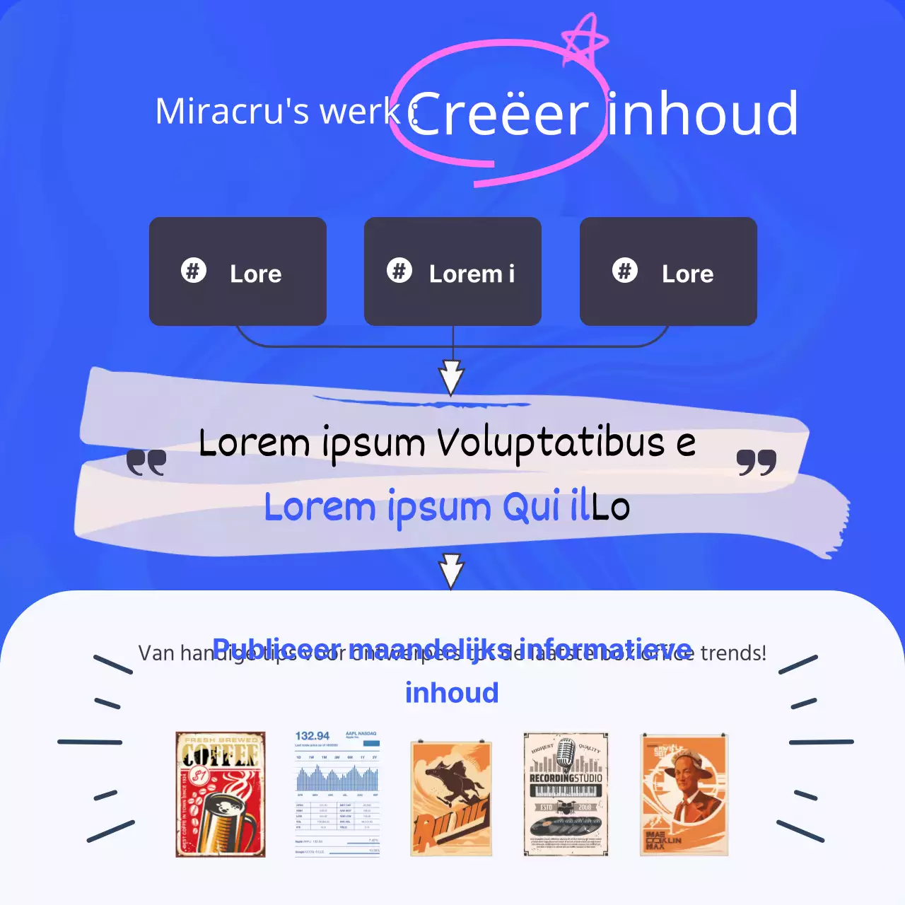 Een gids voor blauwe en trendy vacatures