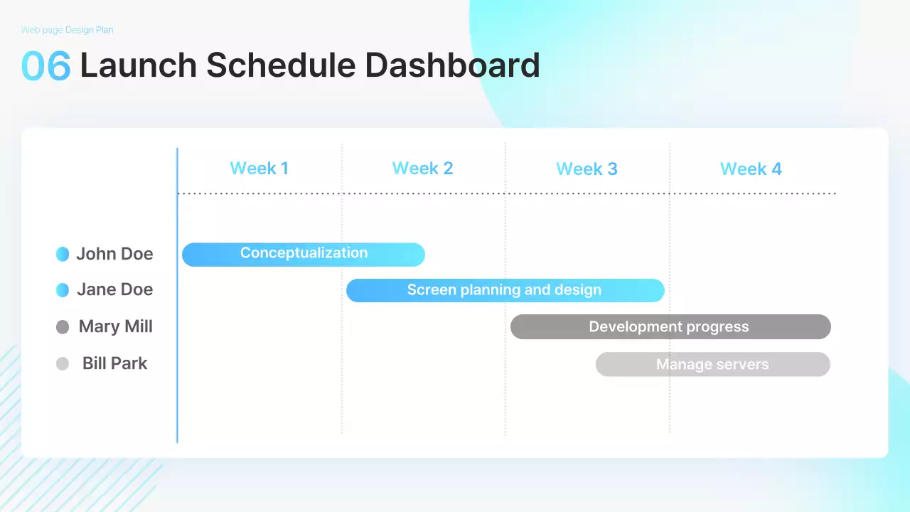 블루 모던 웹 디자인 플랜 프레젠테이션