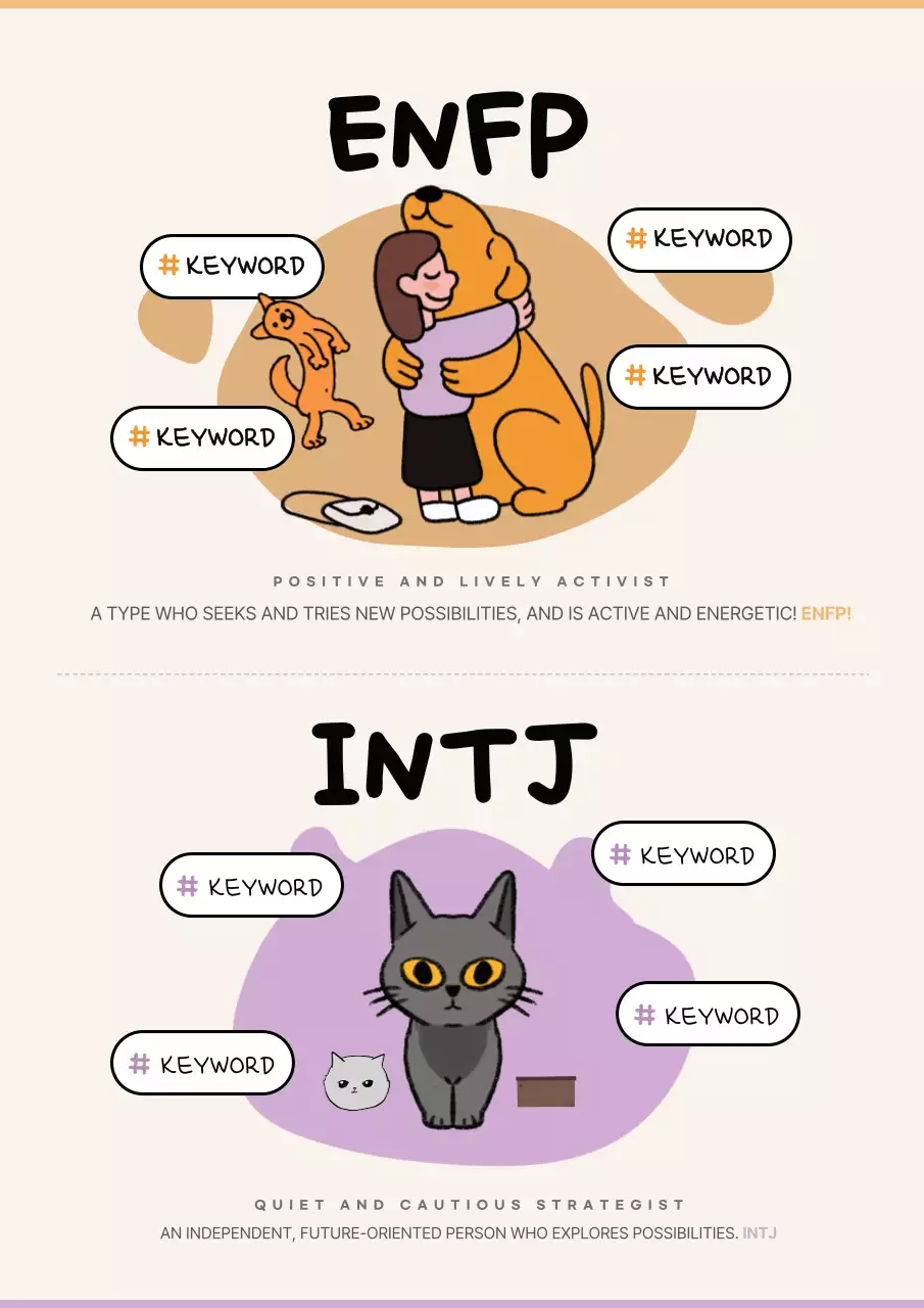 베이지색 만화 개성 가이드 포스터