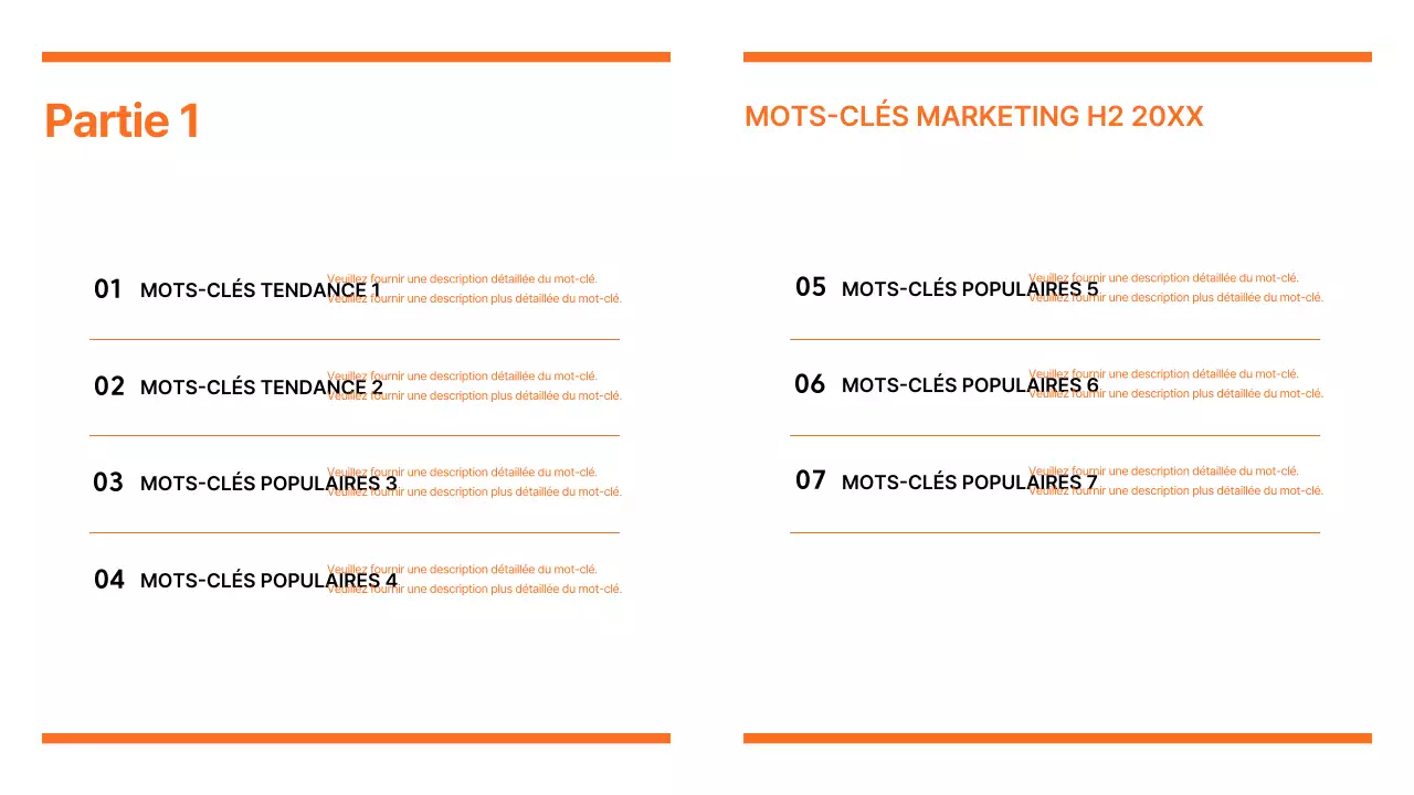 Rapport sur les tendances du marketing moderne en orange