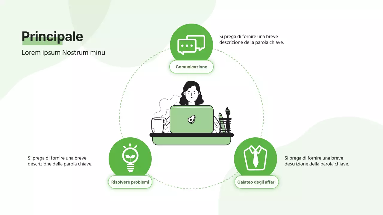Un semplice programma di formazione per neoassunti in verde lime