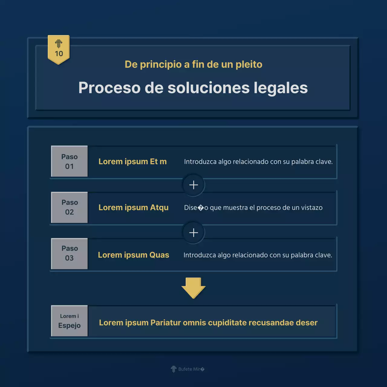 Un sencillo perfil de empresa de bufete de abogados en azul y amarillo