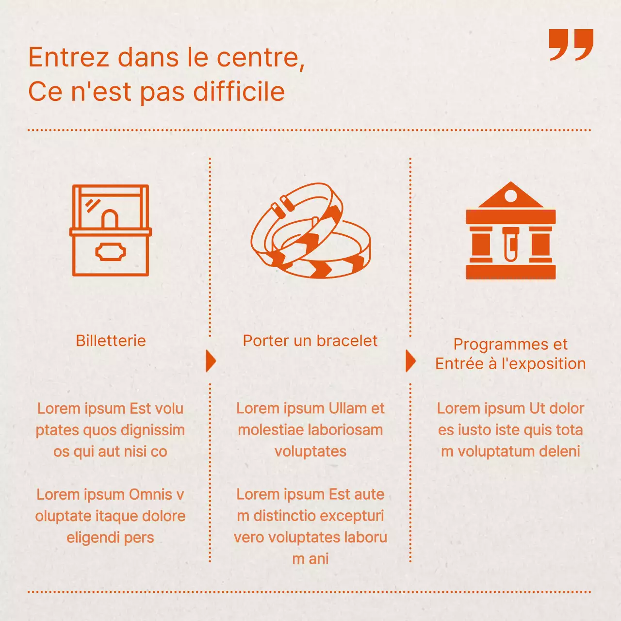 Promouvoir un centre d'information moderne en orange et beige
