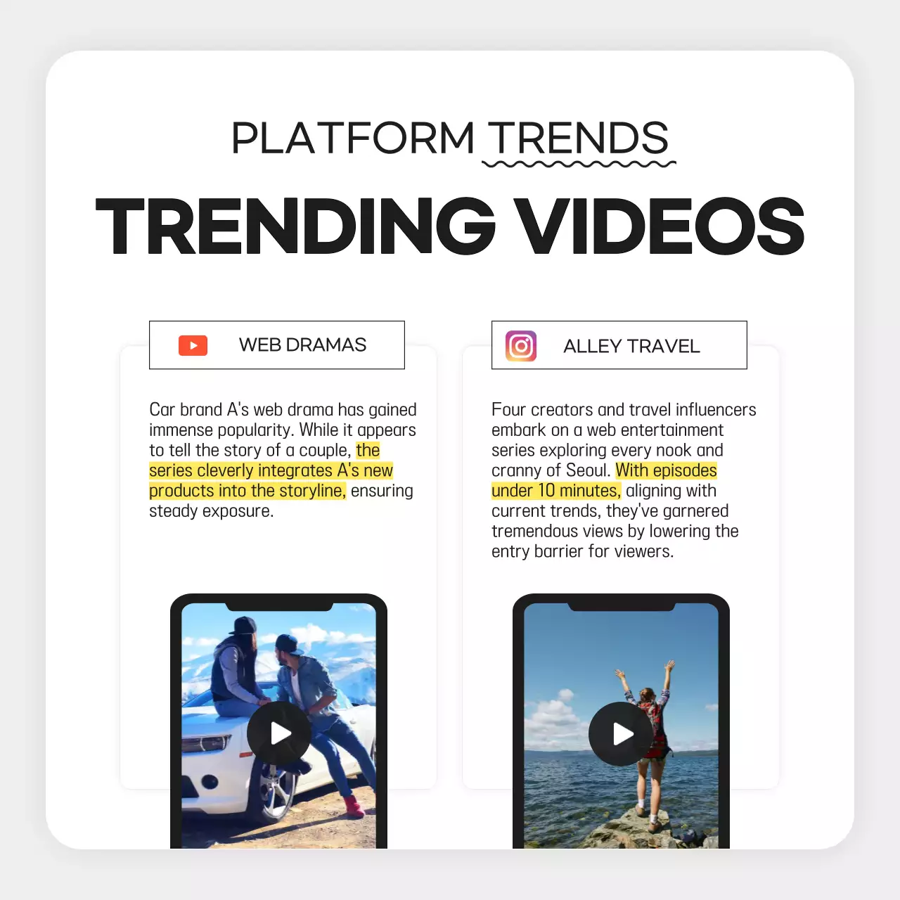 White Modern Marketing Newsletter Instagram Carousel