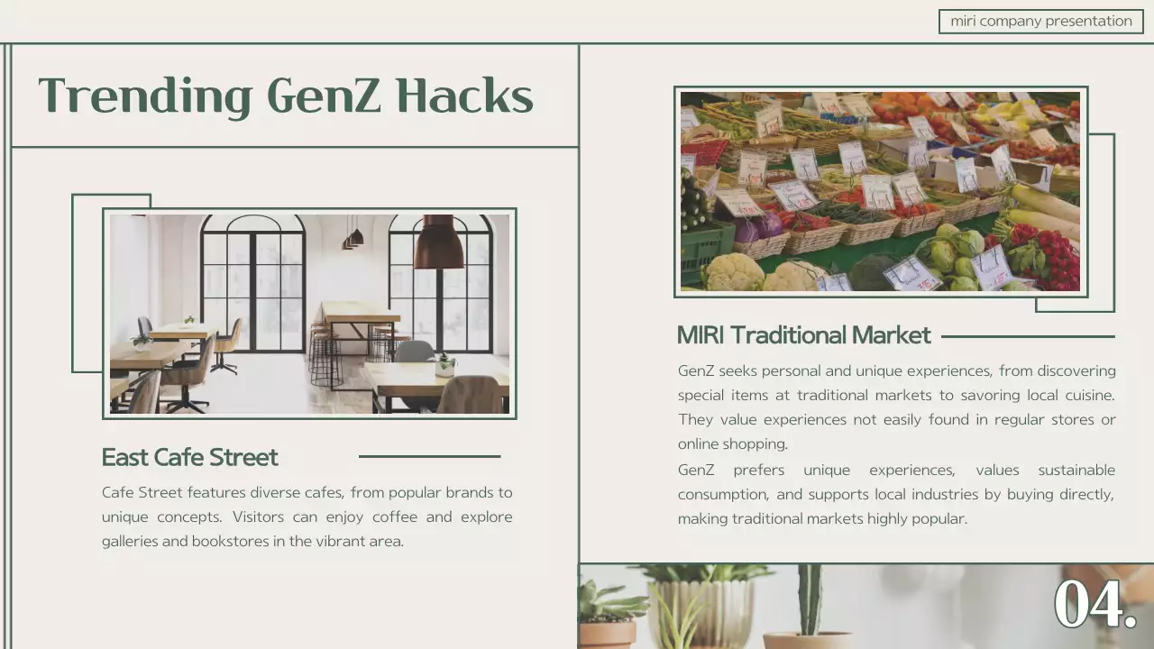 그린 빈티지 마케팅 보고서 프레젠테이션