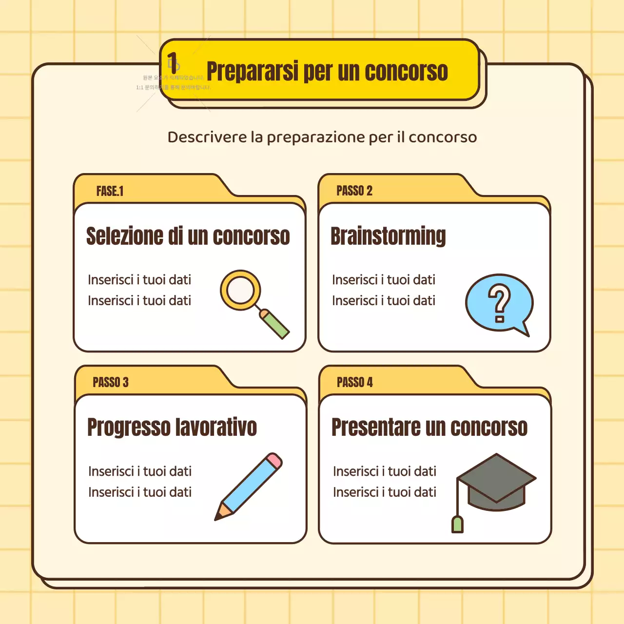Una guida per colorare di giallo gli annunci di concorso