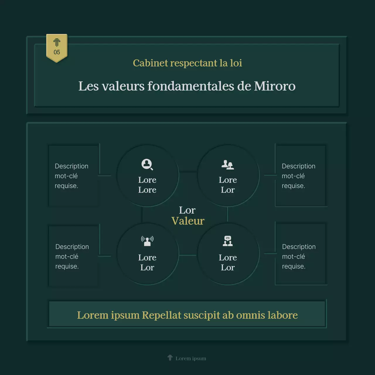 Profil simple d'un cabinet juridique en vert et jaune