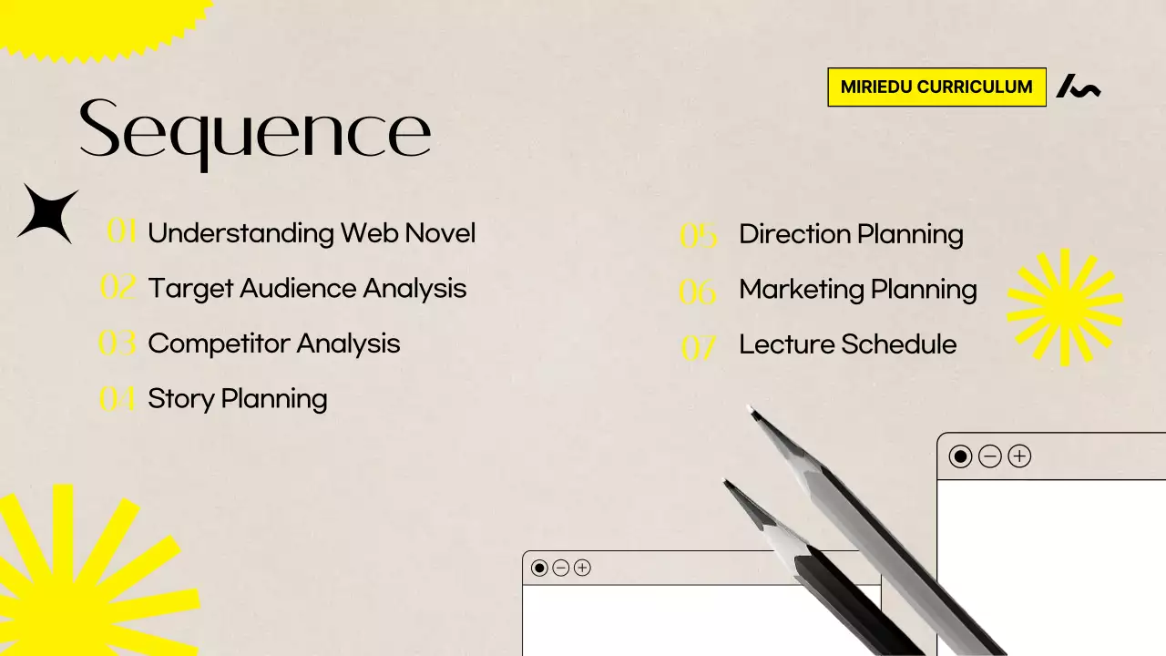 노란색 현대 쓰기 가이드 프레젠테이션