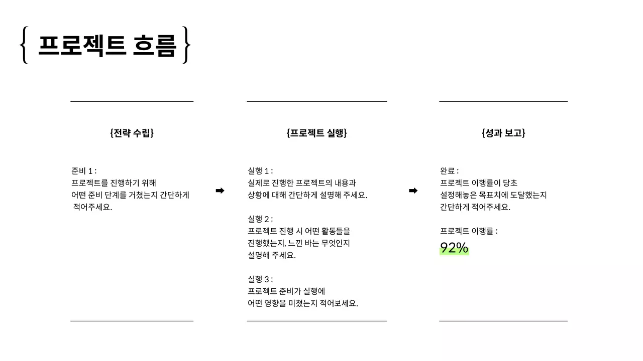 흰색과 검정의 심플한 보고서