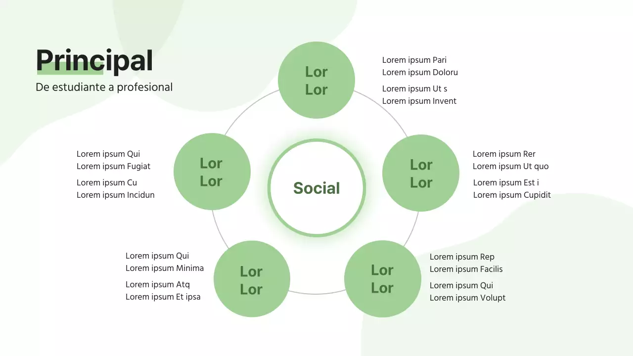 Una sencilla plataforma verde lima para la formación de nuevos empleados
