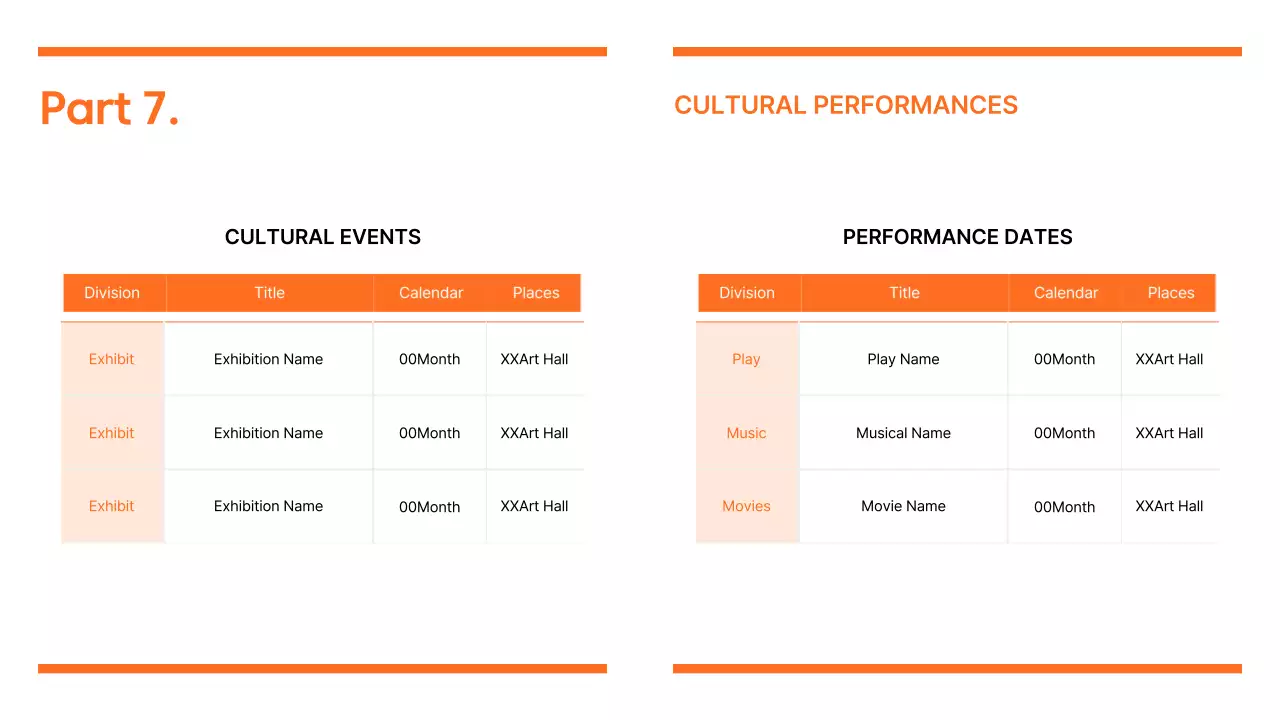 Orange Modern Marketing Report Presentation