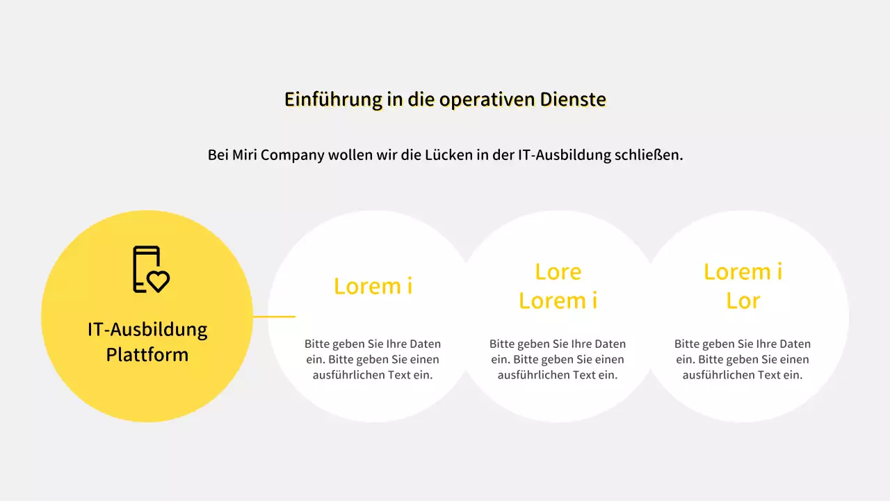 Einfacher IT-Scorecard-Bericht mit gelbem Hintergrund
