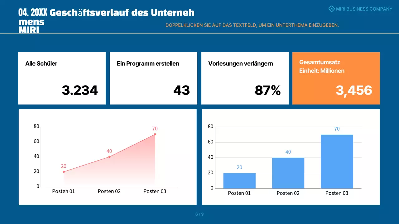 Eine einfache blau-orangefarbene Scorecard