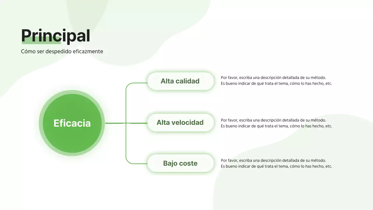 Una sencilla plataforma verde lima para la formación de nuevos empleados