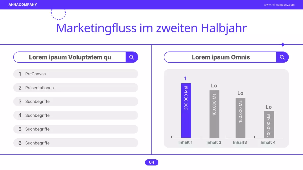 Ein kitschiger Business Guide mit weißem Hintergrund