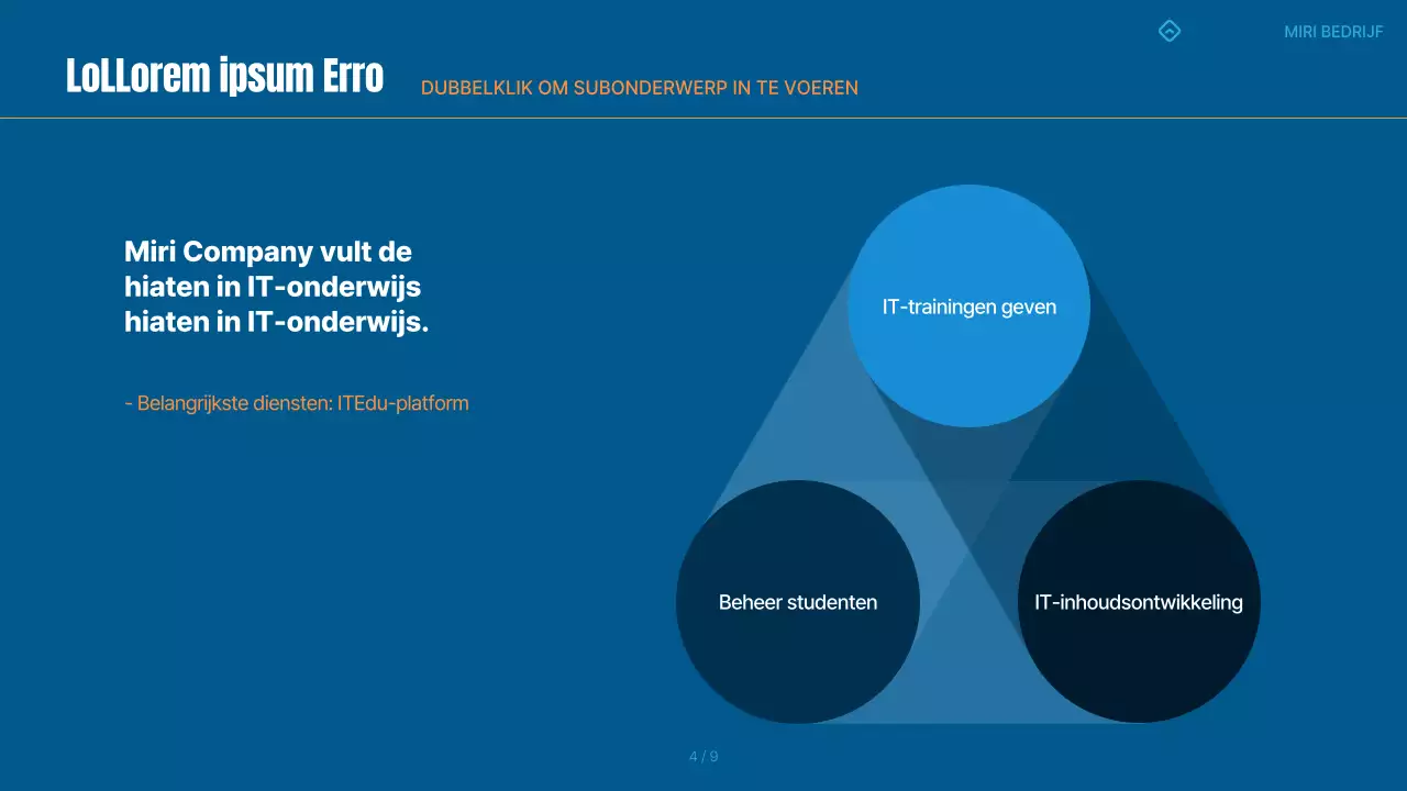 Een eenvoudige blauwe en oranje scorekaart