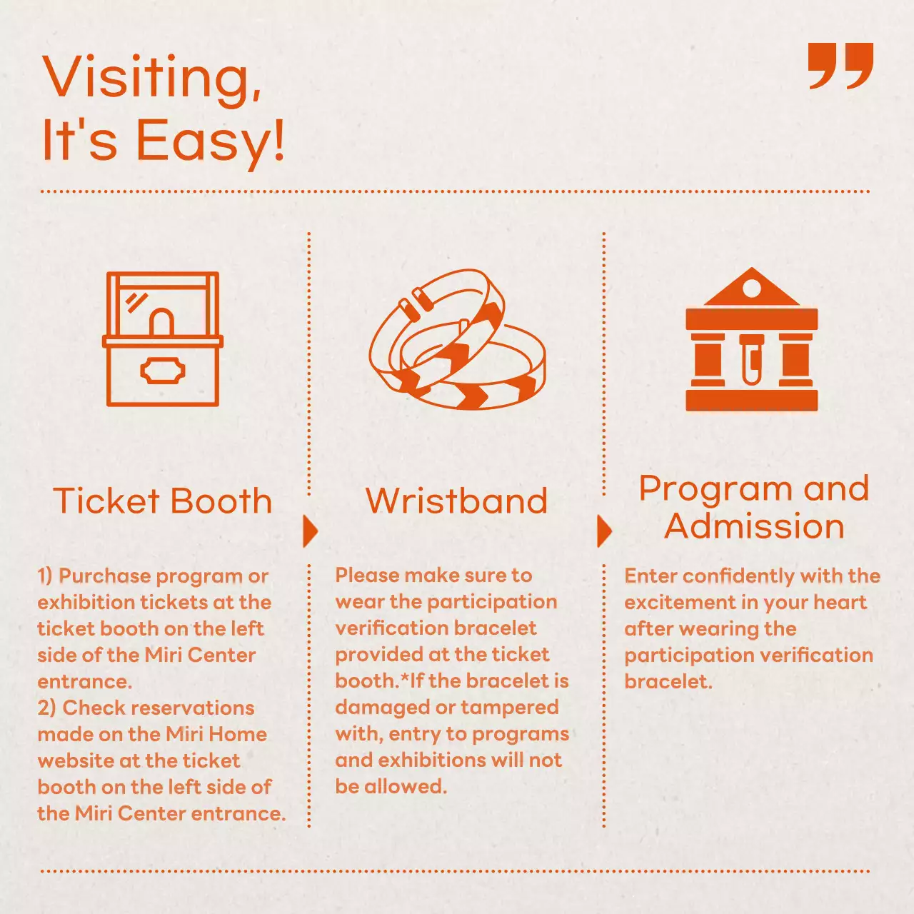Orange Minimal Center Guide Instagram Carousel
