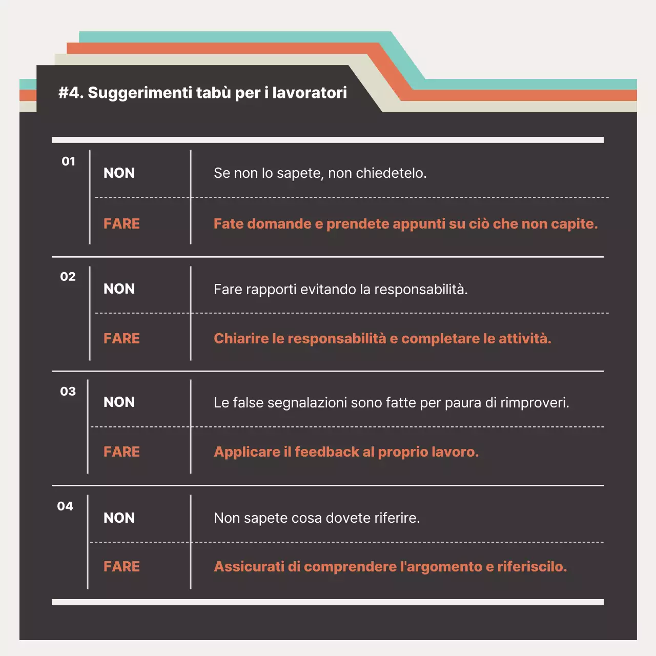 Materiali moderni per l'inserimento dei nuovi assunti in arancione e menta
