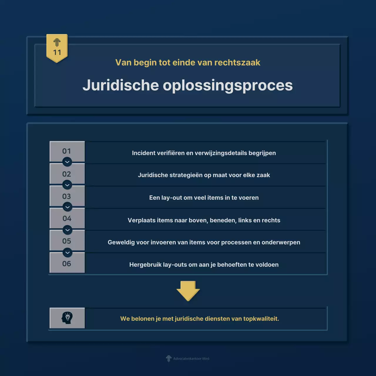 Een eenvoudig blauw en geel bedrijfsprofiel van een advocatenkantoor