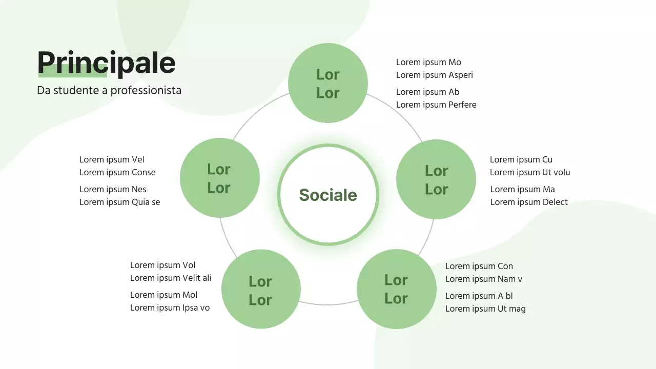Un semplice programma di formazione per neoassunti in verde lime